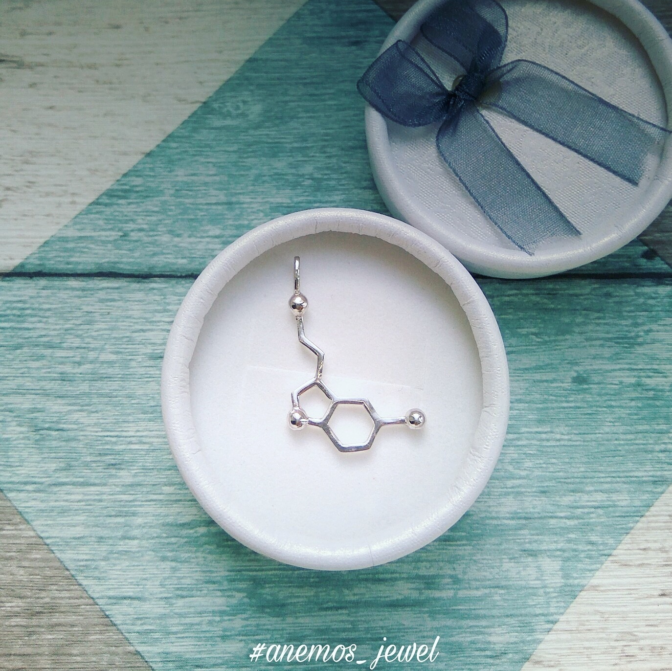 Описание изображения