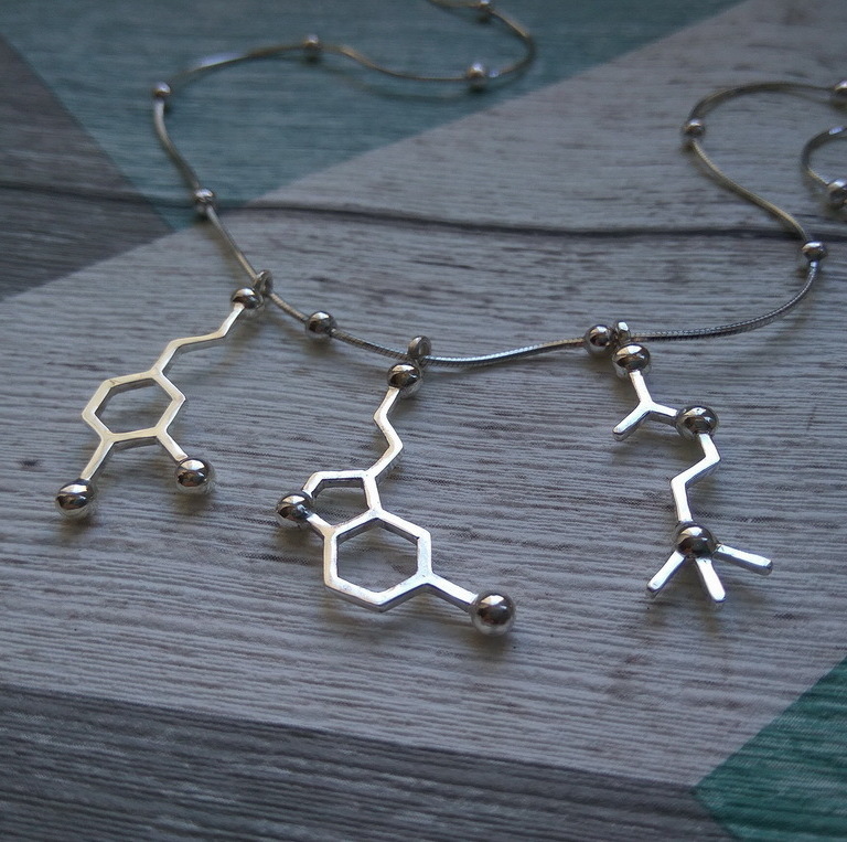 Описание изображения