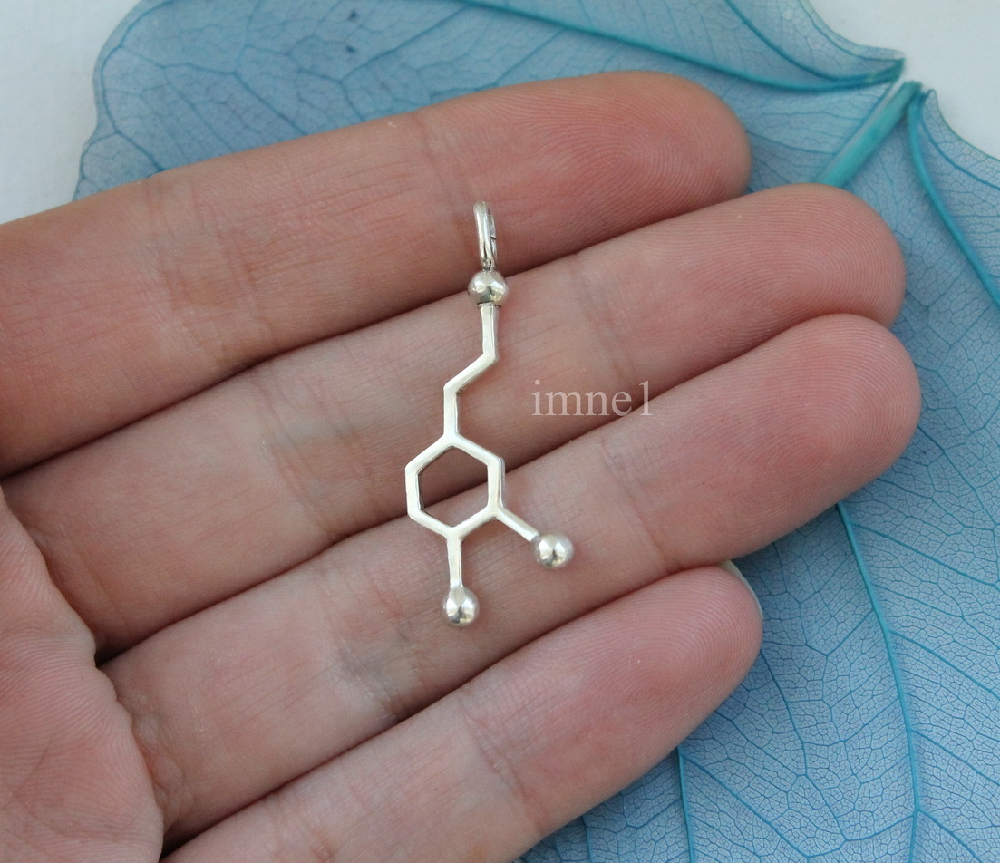 Описание изображения